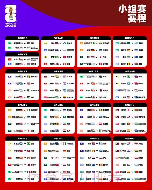 2026世界杯巴西内马尔小组赛形势全解析 2026世界杯巴西内马尔小组赛形势全解析