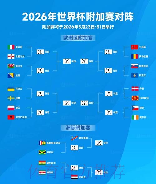 2026世界杯数据统计准不准 2026世界杯数据统计准不准
